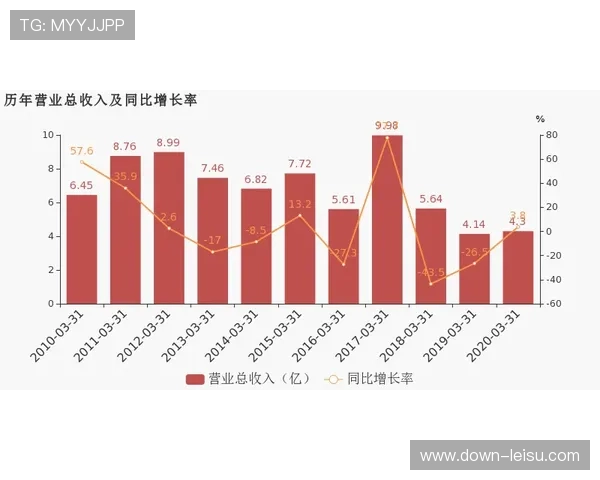 江苏“苏超”草根联赛带动消费超380亿,全民体育效应显著